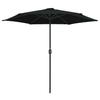 Mobilier de exterior – Umbrele pe tejghea pentru stradă