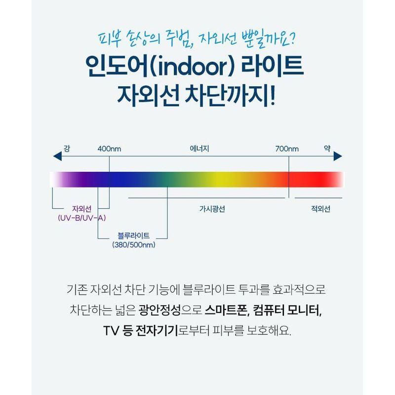 ongredients - Daily Fresh Sun Stick