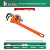 Jiutong American-Style Lightweight Manual Pipe Wrench - Linyi Hardware Tools