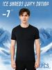 T-shirtler – Tişörtler
