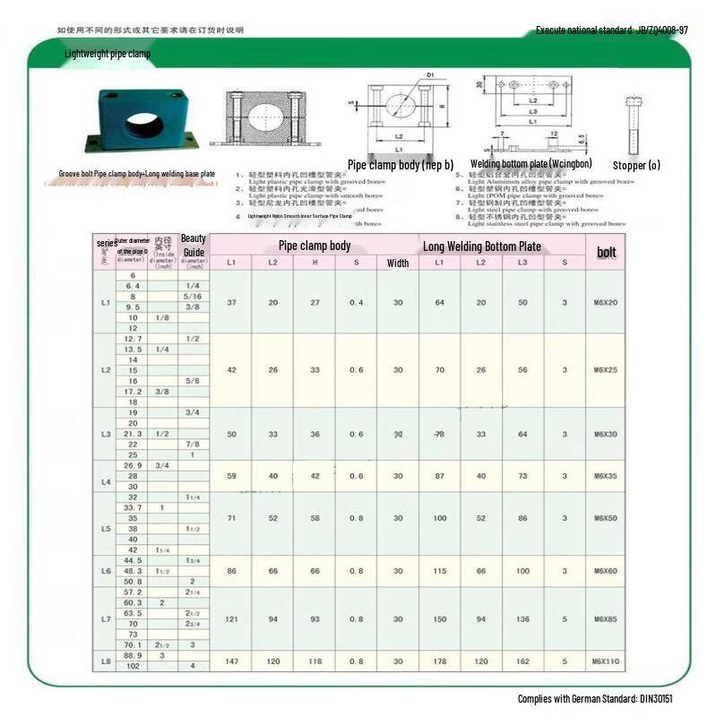 Lightweight Aluminum Extended Hex Base Clamp