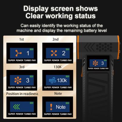 Compressed Air Duster 110000RPM LCD 3level Wind Speed and Power Display, Support 30W Fast Charging