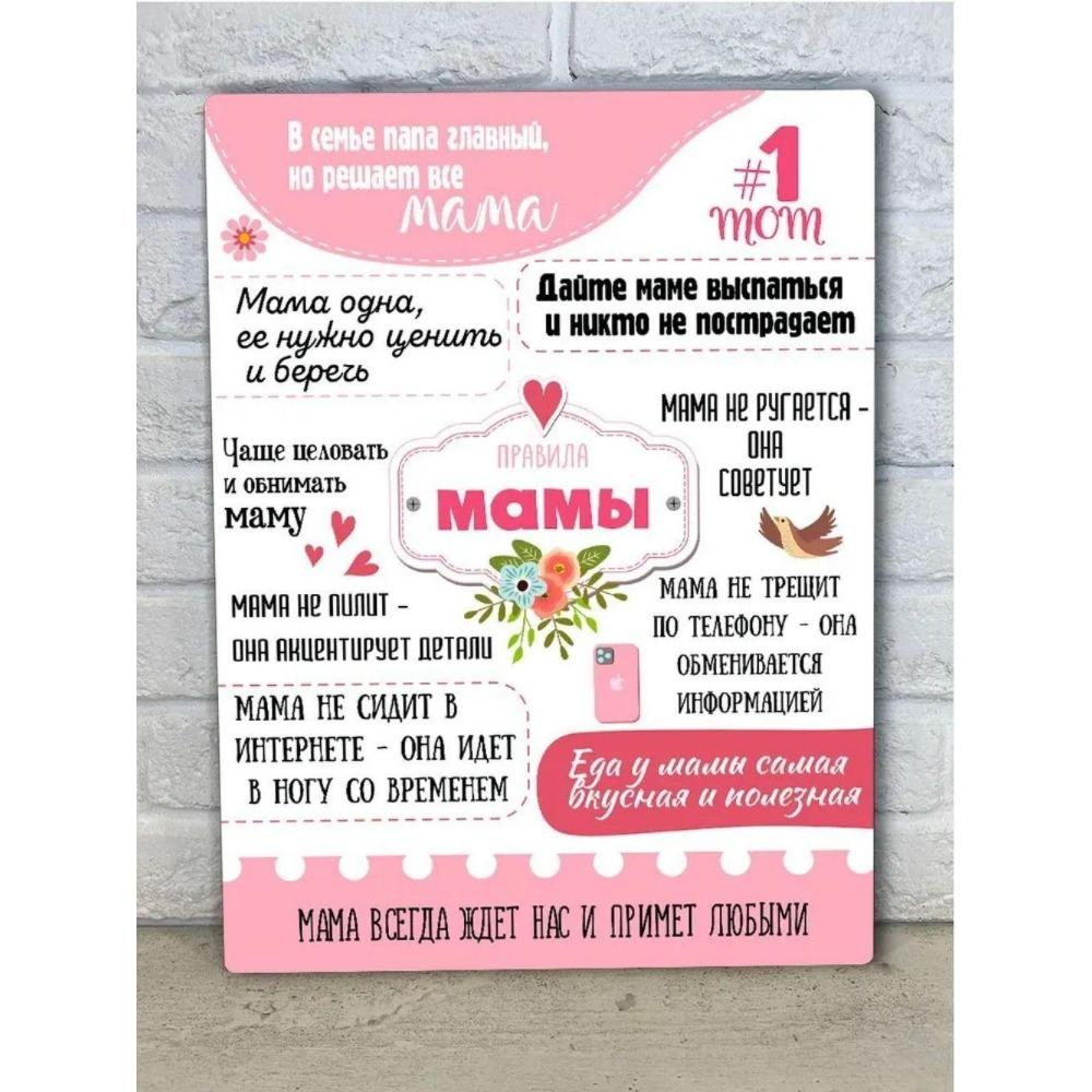 Interior Painting On the Wall Grandmother's Rules