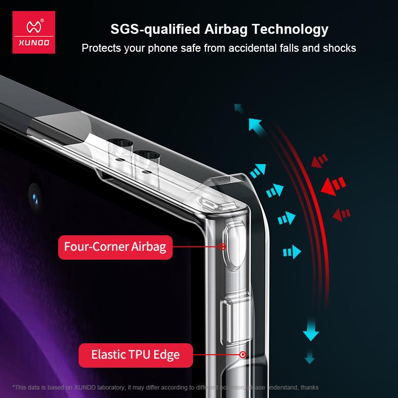 Xundi Samsung S24 Ultra Protective Phone Case - Hot Selling, Suitable for S24+