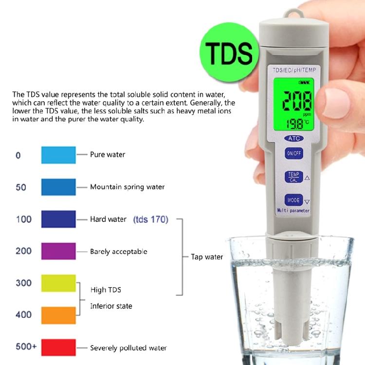 Portable pH TDS EC Temp Digital WaterQuality Tester Monitors Meter Test Pen