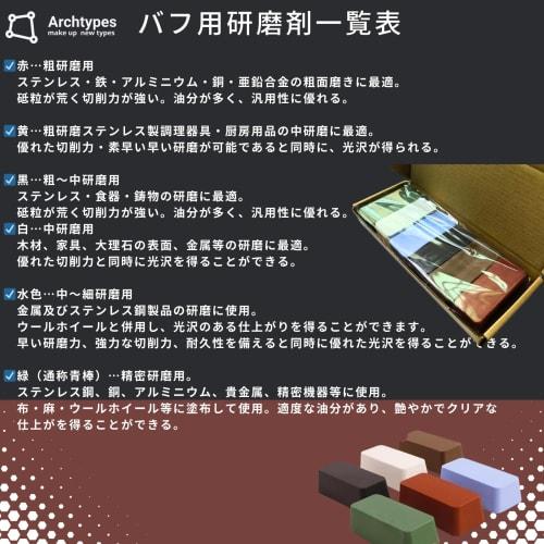 Archtypes Blue Stick, White Stick, and Red Stick Polishing Compound for Aluminum, Stainless Steel, and Metal, Mirror Finish (Set of 2, 100g Each, Blue