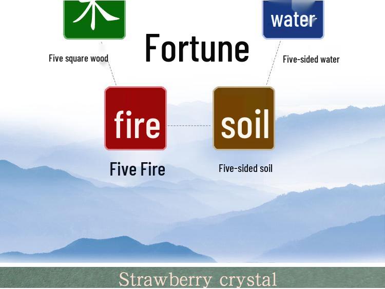 Zhenqiao Five Elements Pixiu Keychain: Wood, Fire, Earth, Metal, Water Crystal Pendant.