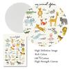 Mythical Magical Alphabet Wall Art Canvas Painting Educational Animal Chart  Posters And Prints Wall Pictures For Nursery Decor