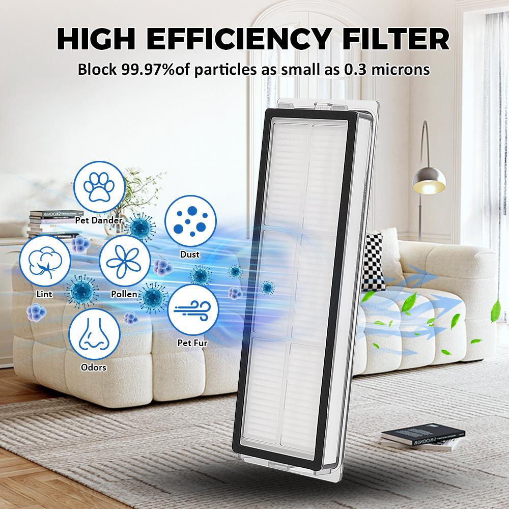 HEPA Filter Part For Xiaomi Omni 1S B101CN B116 S20+ S10+ B108GL B105 B113CN X20+ X20 Plus X10+ 1C STYTJ01ZHM 2C For Dreame L10S Ultra Robot Vacuum