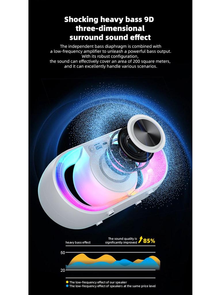 Portable Bluetooth Speaker: Outdoor Wireless Subwoofer with Heavy Bass, High Volume, and Cool Colored Lights