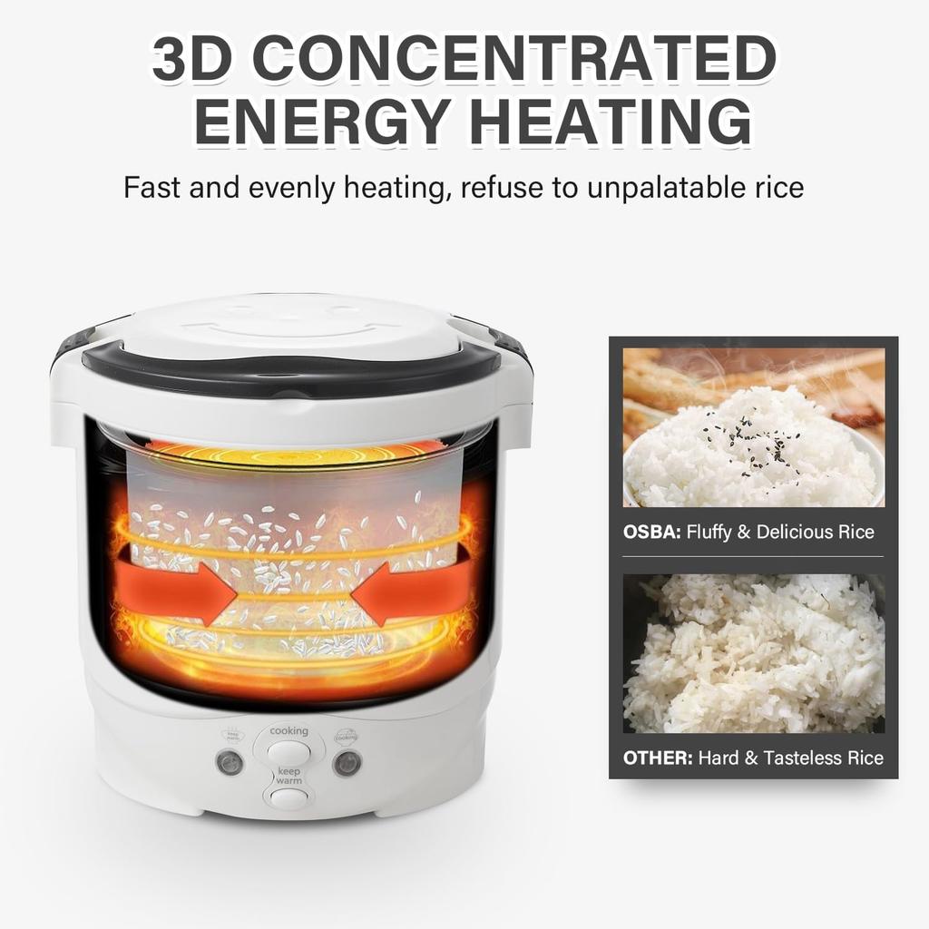 OSBA Mini Rice Cooker, 1L Small Rice Cooker 2 Cup-uncooked Travel Rice Maker 12V for Car with Steamer, Auto Keep Warm Suitable For 1-2 People, White