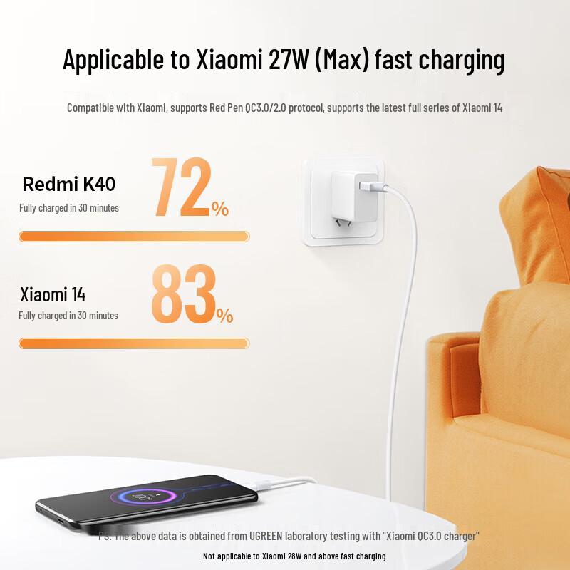 UGREEN 100W 6A Type-C Fast Charging Data Cable