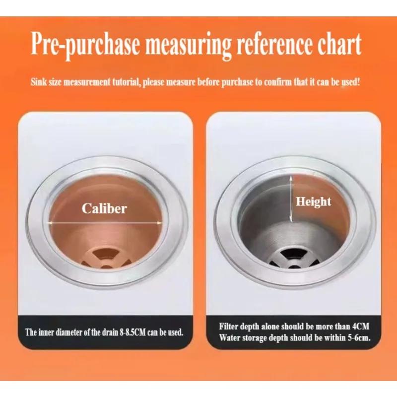 2 Stück Küchenspüle Sieb Ersatz Abflusskorb Edelstahl Maschenfilter Abfallloch Sieb Küchenhelfer