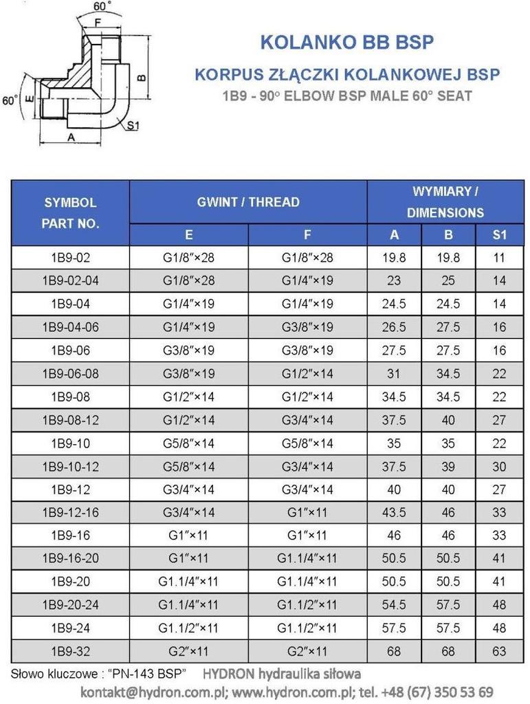 Kolanko Bb 90° Bsp 1/4"