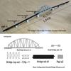 Electric Train Model Toy Track Set: Railway Crossing, Tunnel, and Bridge Accessories for Simulation and Sand Table Scenes