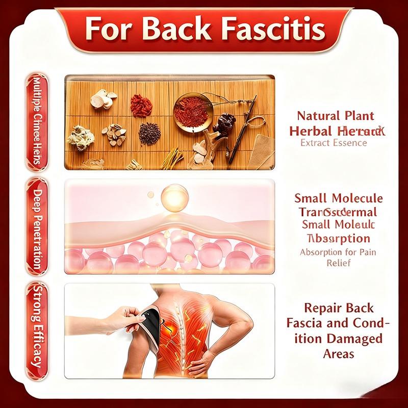 Back Pain Relief Patch for Back Nerve Pain, Stiffness