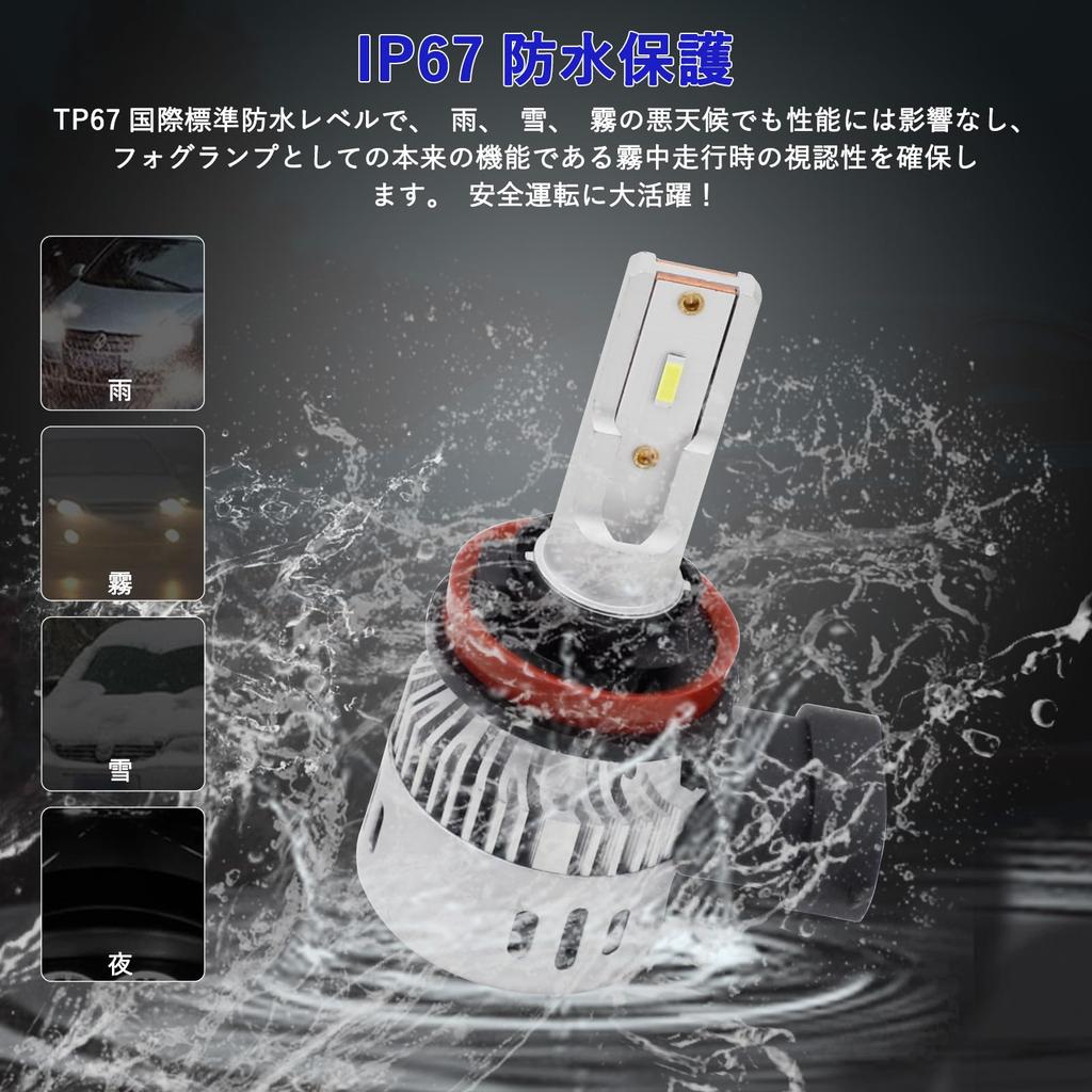 Catland H11 LED Fog Lamp, White, H8, H9, H16, Fog Bulb, Car Headlight, 6000K,