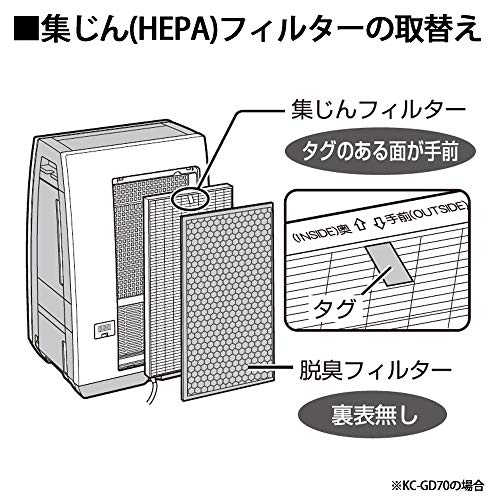 [Genuine product] Sharp dust collection filter FZ-GD70HF