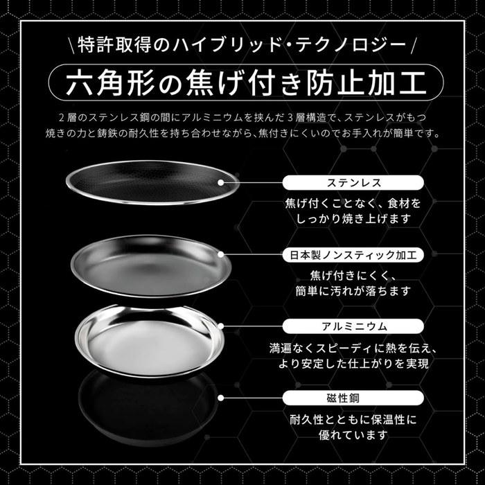 HexClad Hybrid Frying Pan [30cm] Silver