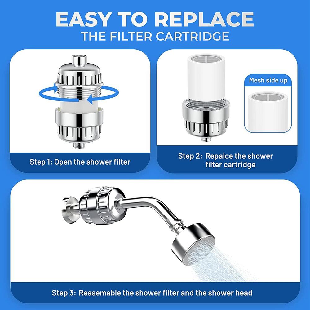 20-Stage High-Output Shower Water Filter for Chlorine Fluoride and Heavy Metal Removal - Water Softening for Shower Heads