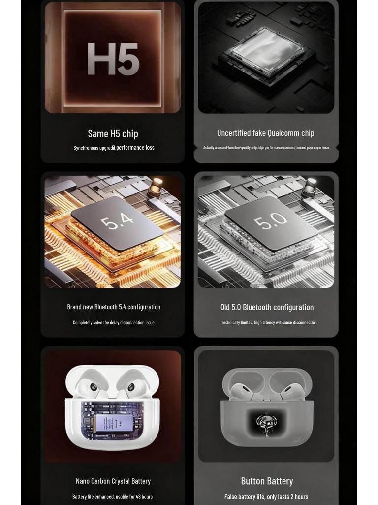 Pro3 In-Ear Bluetooth Noise-Cancelling Headphones, 6th Gen with A8 Heart Rate Monitoring AI.