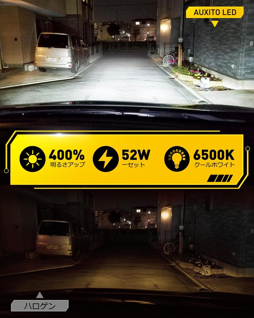 AUXITO H11 H8 H9 H16 LED Fog for Equipped with High Brightness LED Super 4 Times Compliant with New Standards for Vehicle Almost Genuine Halogen