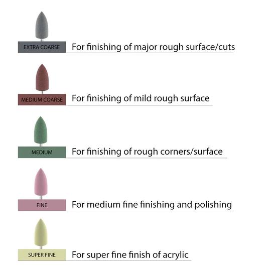 ET Dental Acrylic Polishers Points Small (Pack of 1)