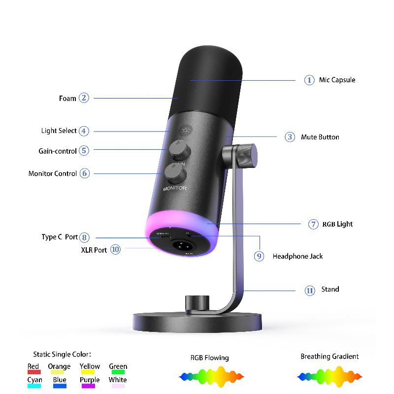 DM9 RGB USB Microphone for Gaming, Streaming, and Recording - Dynamic XLR for PC and Phone