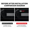 Front Grille Decoration Badge Car Head Grill Emblem LED Light hot Sline A6 Q3 A3 B5 B6 B7 B8 B9 Q7 8P 8V 8L A5 A4 C6 C5 C7 4F