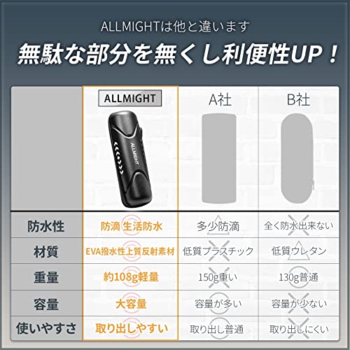 ALLMIGHT WaterproofLong Tool Bottle [Daily Waterproof Version with Watertight Zipper] for Road Bikes, Length 24.5cm, Weight Approximately 108g, EVA Wa
