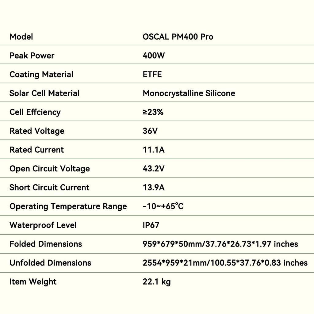 Oscal PM400 Pro Składany Panel Solarny 400W Mobilny System Solarny dla Stacji Zasilania Magazyn Solarny Generator Solarny, Wodoodporny IP67