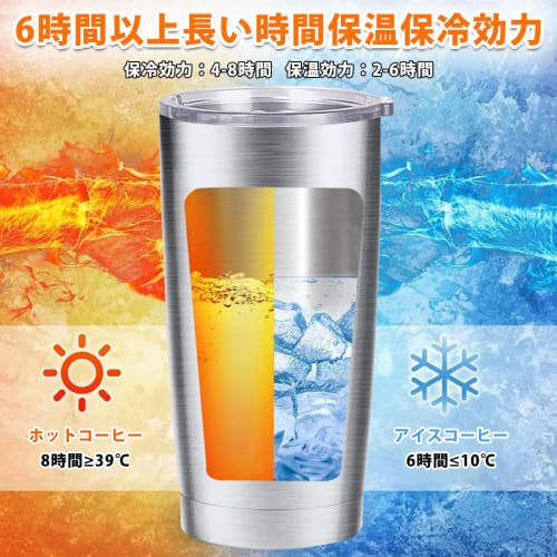 SHEEHO Vacuum Insulated Tumbler, 600ml/20oz, Coffee Mug, Insulated Coffee Mug, Stainless Steel Tumbler with Lid, Coffee Cup, Car Tumbler, Keeps Warm f