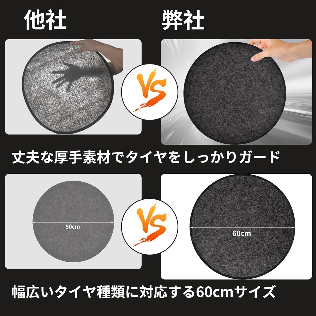 SUPTEMPO Tire Cover, Outdoor, Waterproof, Thick, Double-Sided Usable, 420D, 2024 Newest Model Tire Storage,