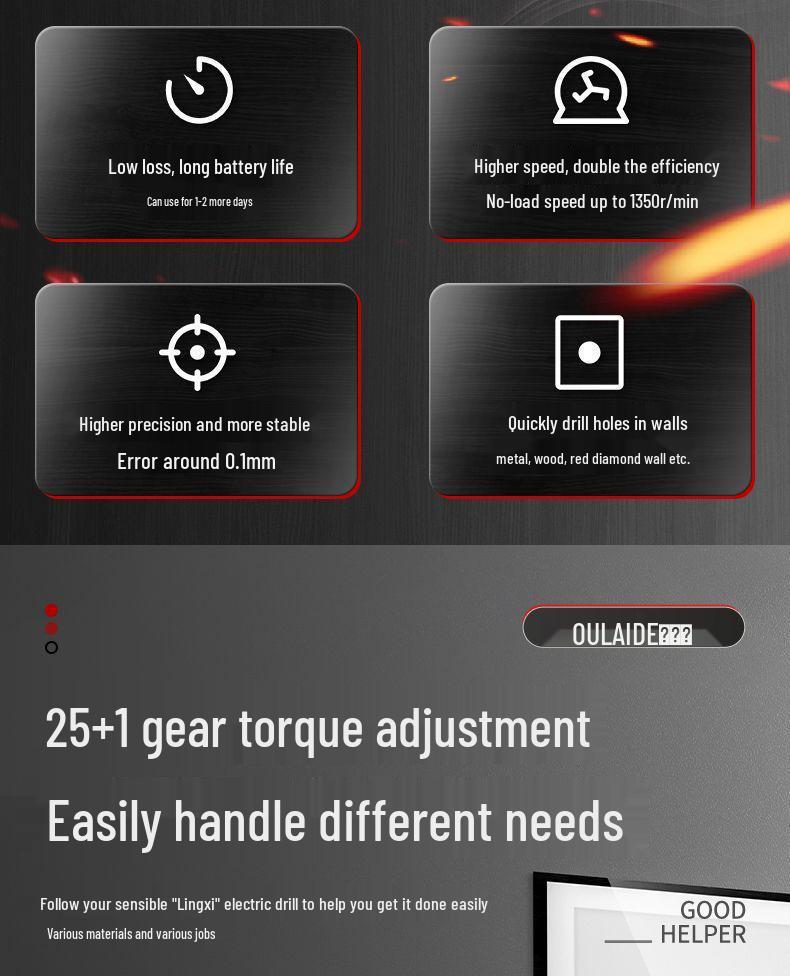 Cordless Lithium Battery Drill Set - Multifunctional Electric Screwdriver and Pistol Drill for Household Use