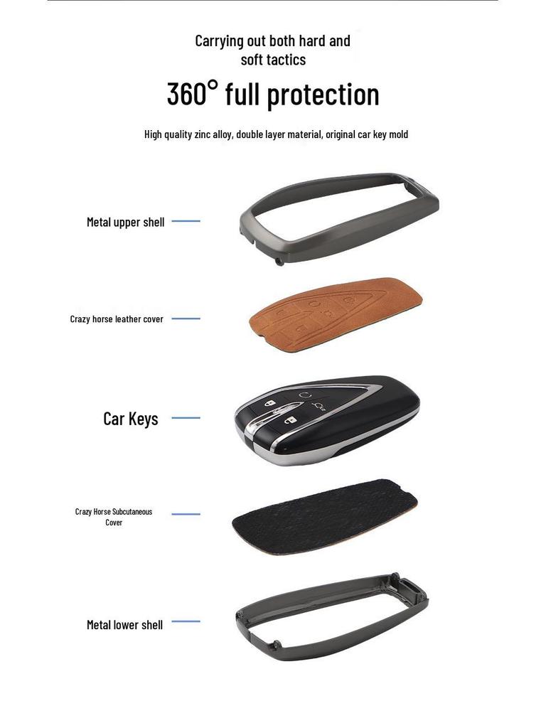 Compatible Key Cover for Changan CS75, Yidong CS55 Plus, Yida UIV, and CS35 Models