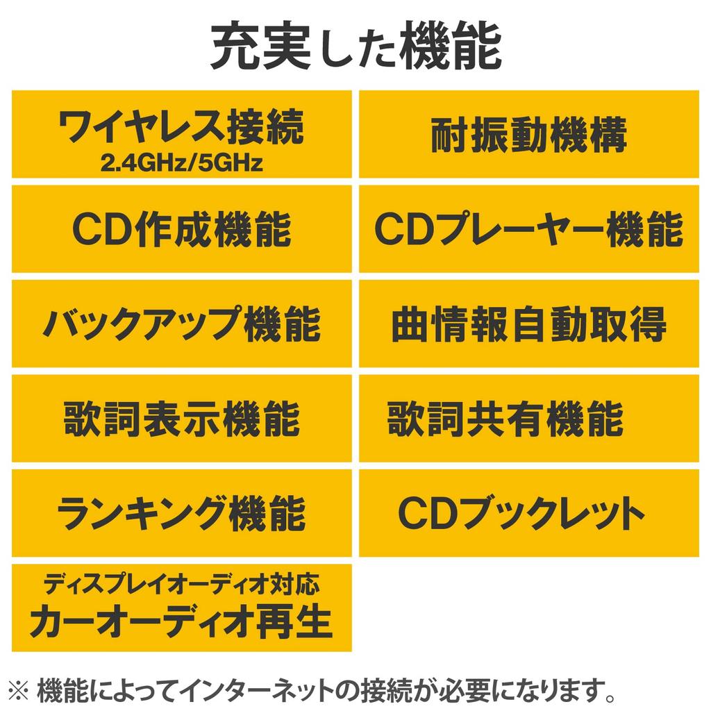 Logitec CD CD Aufnahmelaufwerk für iOS und Android USB-Laufwerk, Smartphones, Wi-Fi-kompatibel, 5 GHz, Kompatibel, 3.0, Weiß, LDR-SM5WURWH