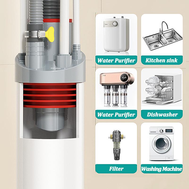 Kitchen Pipe Drainpipe Connector Five-in-One Dishwasher Sink Sewer Odor-Proof Insec  Joint Water Purifier Front Filter Connector