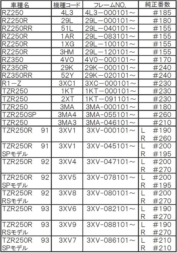 POSH FAITH Części Motocyklowe Dysza Główna 12 Zestaw Dysz Głównych Powiększonych Mikuni Duży Sześciokąt 24 VM20/26/TV26/Płaski (6x11,5) 720001-10
