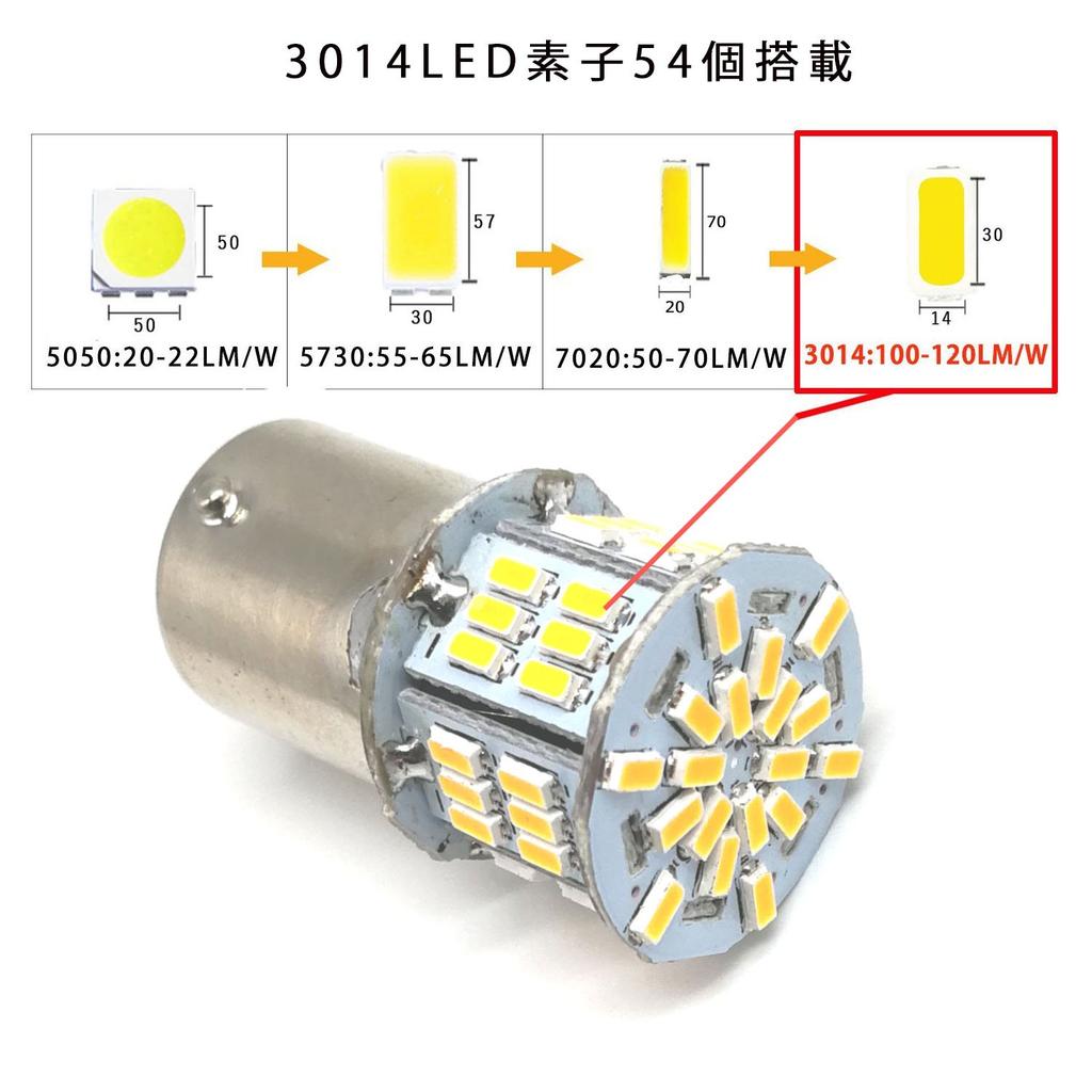HooMoo 3014SMD (Py21W 1156 BAU15S) LED Bulb Wedge Bulb (150