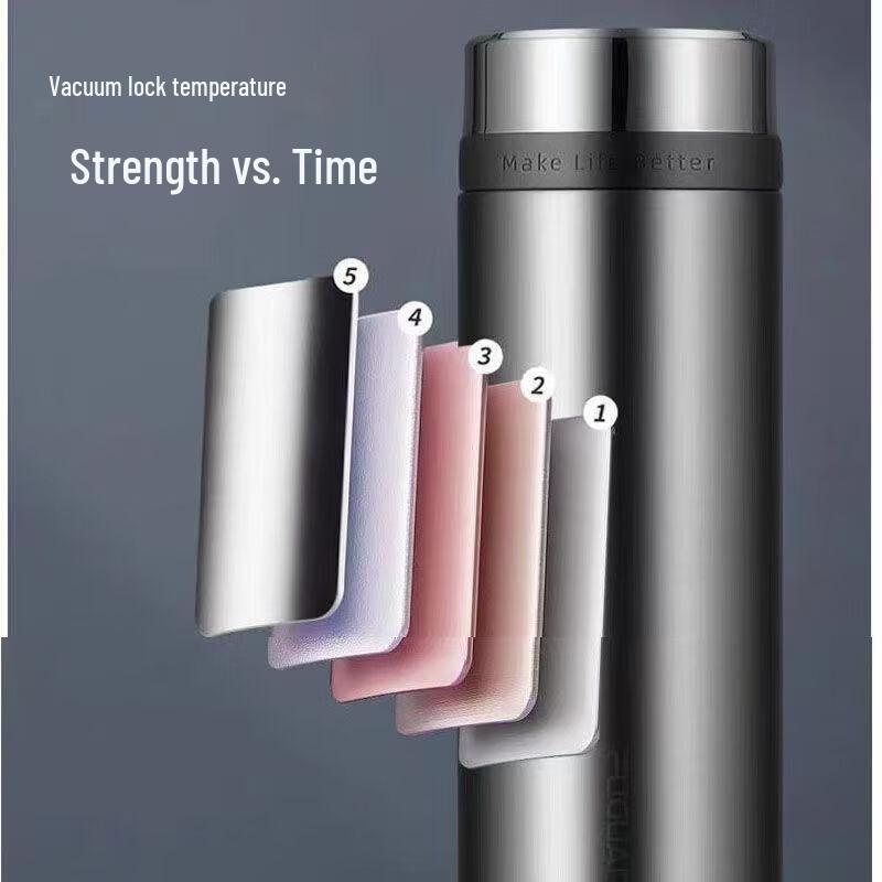 FUGUANG Langxing FGZ2221-460 Vacuum Insulated Mug