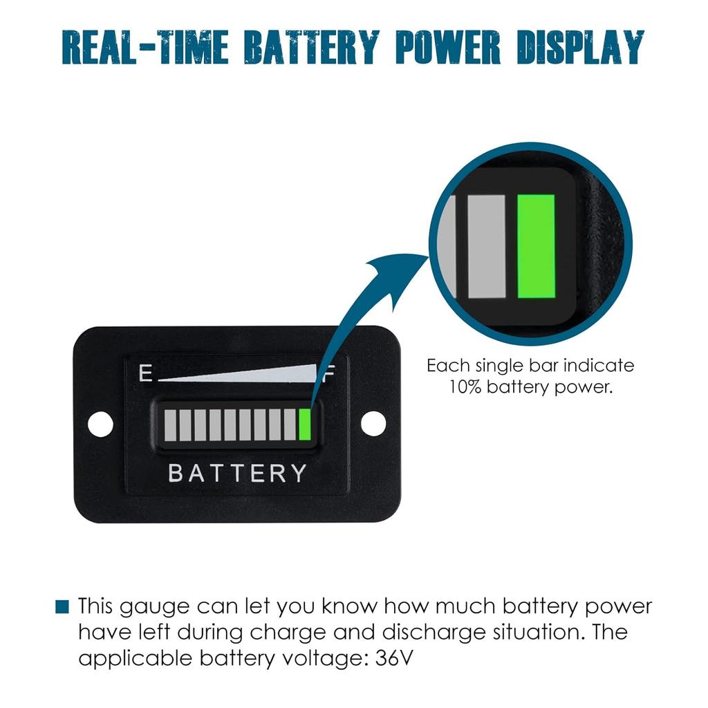 Runleader 36V LED Battery Power Indicator,Battery Charge & Discharge Display,Applicable to Lead Acid Battery Powered Golf Cart Forklift Lawn Mower
