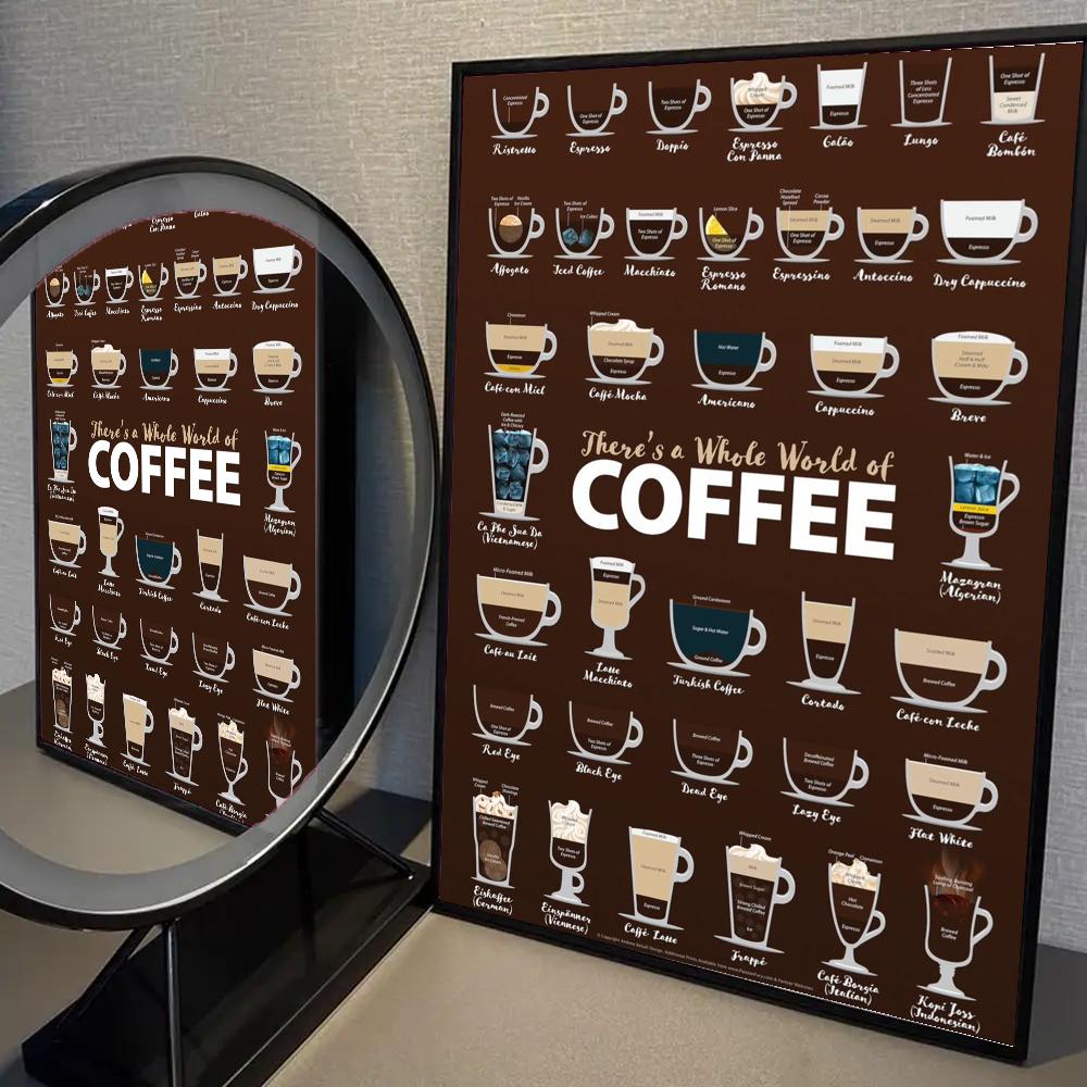 1pc Coffee Essential Guide Poster Self-adhesive Art Waterproof Paper Sticker Coffee House Bar Room Wall Decor