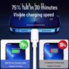 PD30W/PD20W Apple iPhone 14 Charger 3C Certified Fast Charging Set