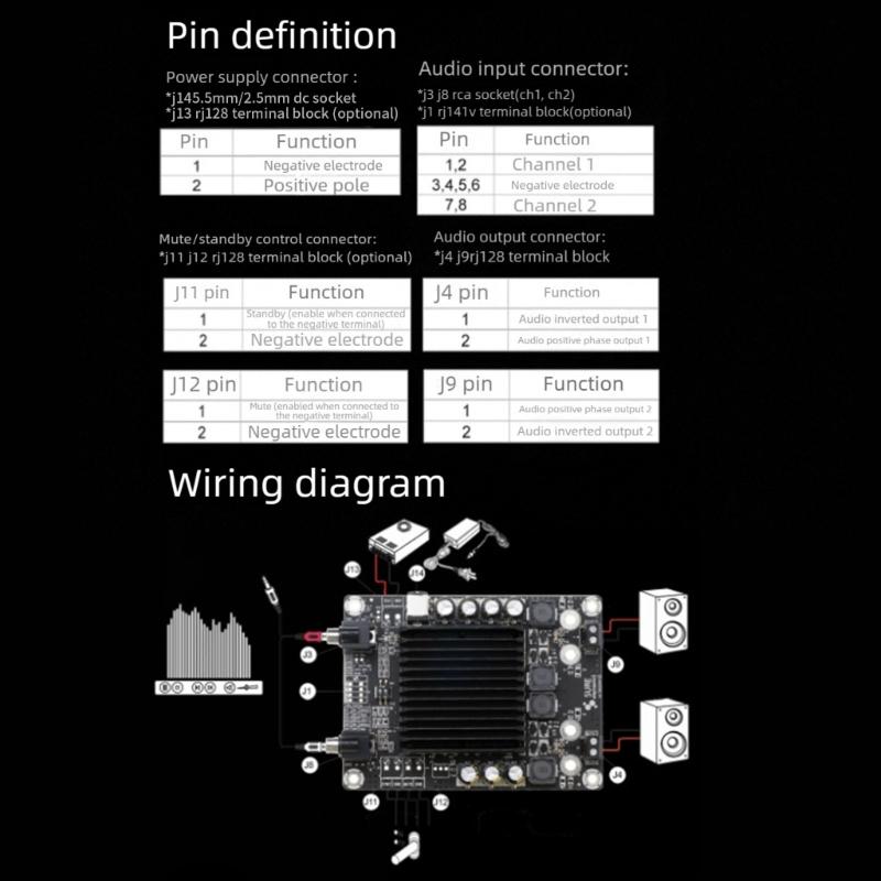 High Efficiency 2x25W Stereo Sound Amplifiers Module Board for Airport Card Readers and AV Devices