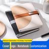 Blocnotesuri și carnete – Agende