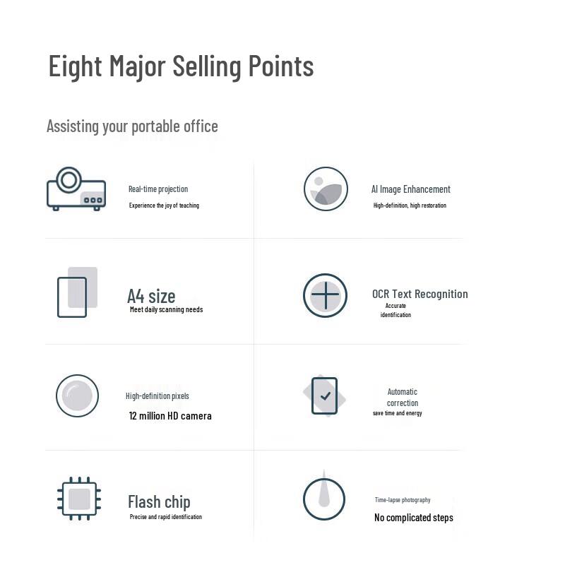 Deli 15162 A3/A4 Document Camera CN plug (adapter included)
