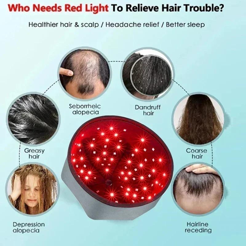 Red Light Therapy Device Hat Near Infrared LED Treatment Helmet for Hair growth Cap Prevant Loss Head relaxation Relief scalp