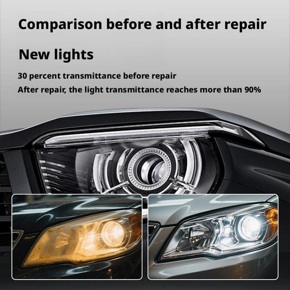 Car Headlight Polishing Kit Car Lamp Renovation Repair Fluid Crystal Plating Solution Remove Yellowing Atomization Cleaning Agen