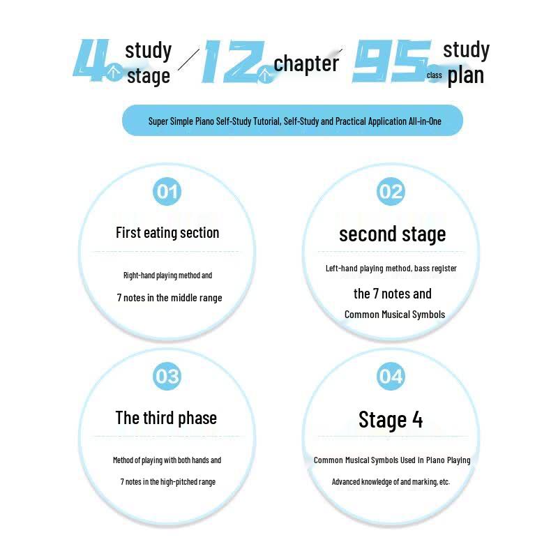 YouShu Academy Adult Piano Learning Books