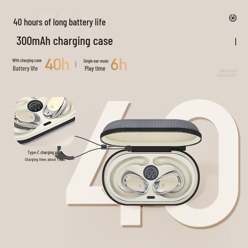 Newman Open-Ear Wireless Sports Earbuds